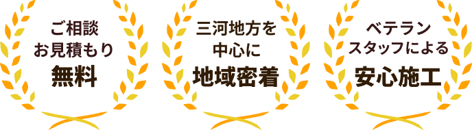 ご相談・お見積り無料・三河地方を中心に地域密着・ベテランスタッフによる安心施工